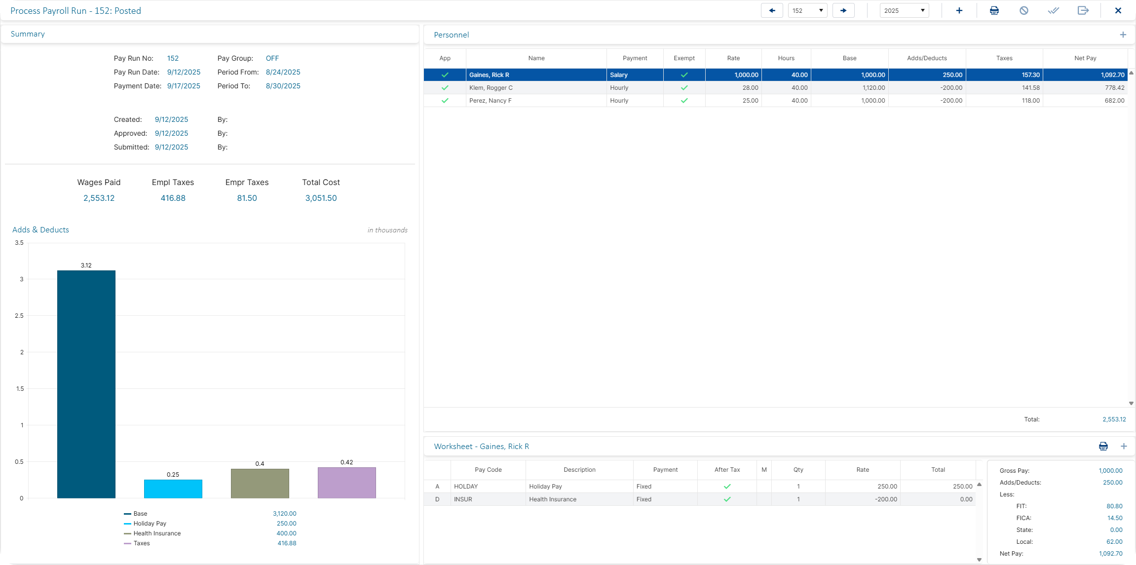 Payroll dashboard with tax filings and run summary chart